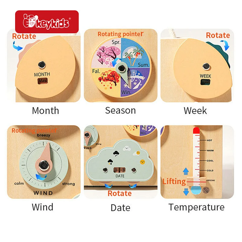Customize Montessori Sensory 2 In 1 Wooden Busy Board With Drawing Board W12D571